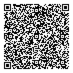 QR код "Катти Сарк"