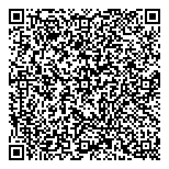 QR код "СтройПанельКомплект"