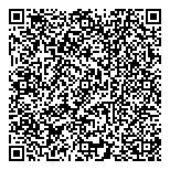 QR код "Красивый пол"