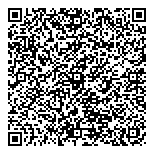 QR код "Красивый пол"