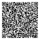 QR код "Оптика на Зелёном проспекте"