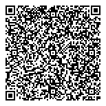 QR код "ПермьСтройМет"