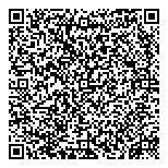 QR код "Все двери"