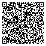QR код "Пермтрансстром-Неруд"