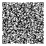 QR код "Дома Прикамья"