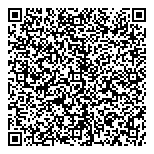 QR код "СИНЕРДЖЕТИК ПРОДЖЕКТС"