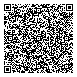 QR код "Агентство недвижимости"