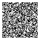 QR код "Надежда плюс"