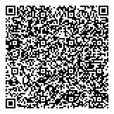 QR код "Ипотечный Центр Недвижимости"