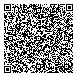 QR код "Ресурсы Урала"