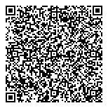 QR код "МастерОптик"