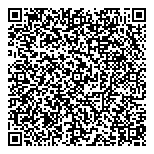 QR код "Линзмастер"