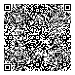 QR код "Новостройки"