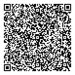 QR код "Новостройки"