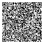 QR код "Новостройки"