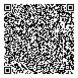QR код "Новостройки"