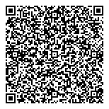 QR код "Пермгеомониторинг"