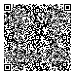 QR код "Панъ Бархат"