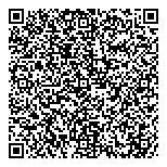 QR код "Два хвоста"