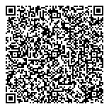 QR код "Пермьроза"