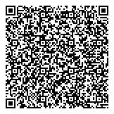 QR код "Рукодельница"
