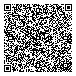 QR код "Росэнергосистемы"