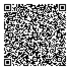 QR код "Семь мудрецов"