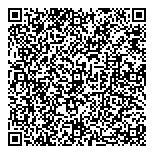 QR код "Оценка и экспертиза"