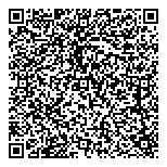 QR код "Сбербанк Премьер"