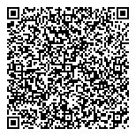 QR код "Сбербанк Премьер"