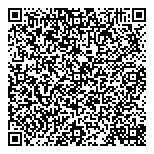 QR код "Сбербанк Премьер"