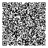 QR код "Сразу деньги"