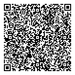 QR код "АктивДеньги"