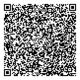 QR код "Быстроденьги"
