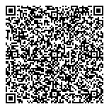 QR код "Быстроденьги"