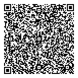 QR код "Быстроденьги"