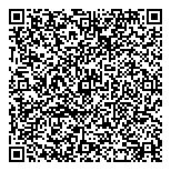 QR код "Быстроденьги"