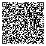 QR код "Dixis"
