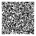 QR код "Миланика"