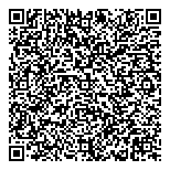 QR код "Медсовет"