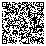 QR код "Три солнца"