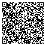 QR код "Нуга Бест"