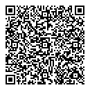 QR код "Парфюмер"