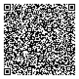 QR код "Все строй"