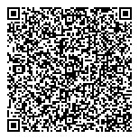 QR код "Пластика"