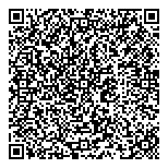 QR код "Мир шитья"