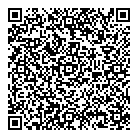 QR код "Шкода-мода"