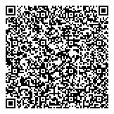 QR код "Страна успеха"