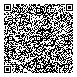 QR код "Польская мода"