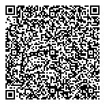 QR код "Мир перчаток"